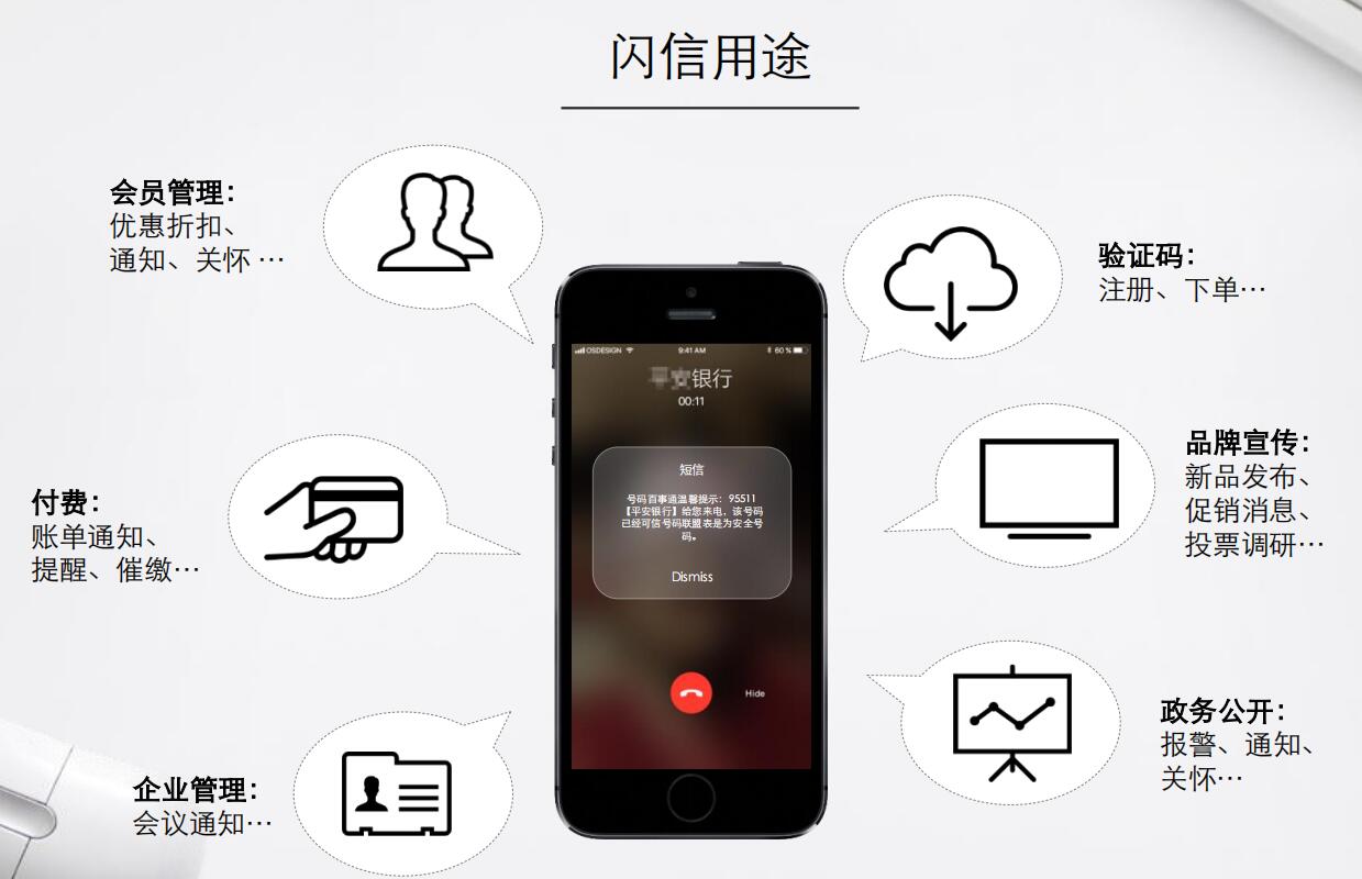 ������; ��Ա������ �Ż��ۿۡ� ֪ͨ���ػ� �� ���ѣ� �˵�֪ͨ�� ���ѡ��߽ɡ� ���񹫿��� ������֪ͨ�� �ػ��� ��֤�룺 ע�ᡢ�µ��� ��ҵ������ ����֪ͨ�� Ʒ�������� ��Ʒ������ ������Ϣ�� ͶƱ���С� ���� �������ͨ��ܰ��ʾ��95511 ��ƽ�����С��������磬�ú��� �Ѿ����ź������˱���Ϊ��ȫ�� ��