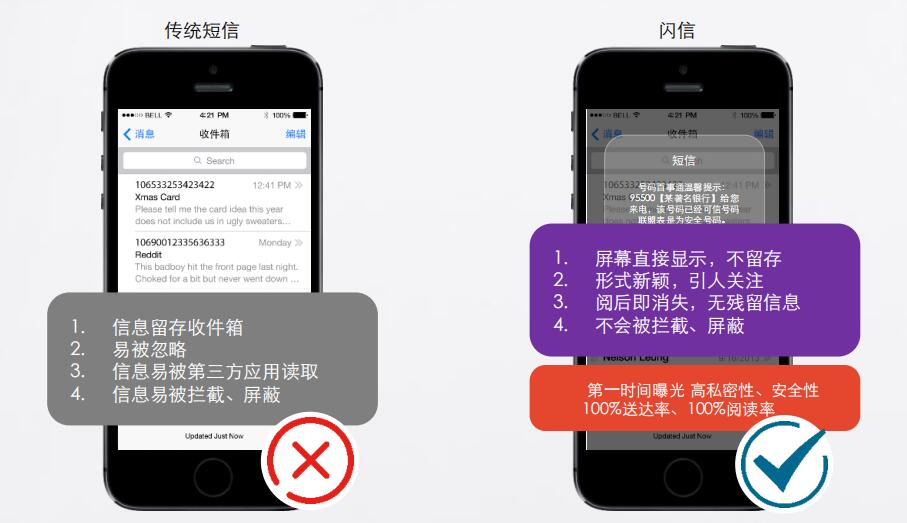 ���ŵ����ƶԱ�ά�� ���� ���� ���������ն�չʾ�����ʾ�����ᱻ�ڸ� �洢�ڶ����ռ��� ��һʱ���ع���ʽ��ӱ �ױ����� �Ķ���100%��Ϣ���� �ĺ󼴷٣��رպ��޲����洢�ڶ����ռ����˽���ԺͰ�ȫ���ױ���ȡ�������� �޷����κΰ��������� ����APP��ɱ���� �ִ��û�100%